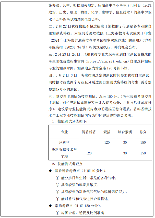 2024年上海应用技术大学春季高考招生简章	