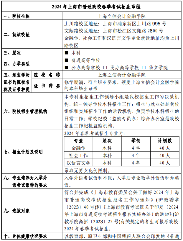 2024年上海立信會計金融學院春季高考招生簡章