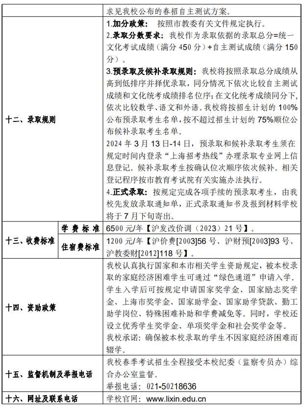 2024年上海立信會計金融學院春季高考招生簡章