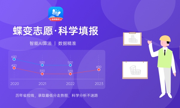 高考多少分能上天津工業(yè)大學 2023天津工業(yè)大學錄取分數(shù)線