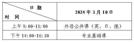 黑龙江专升本2024考试时间