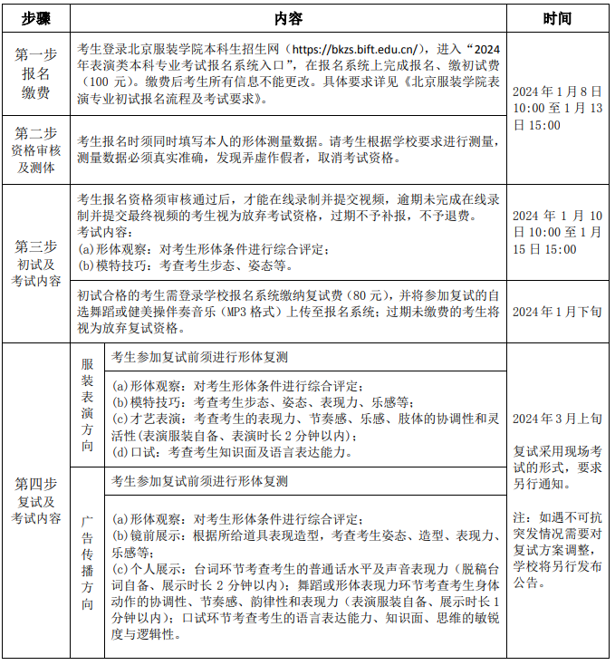 2024北京服装学院艺术类校考时间 考试时间安排