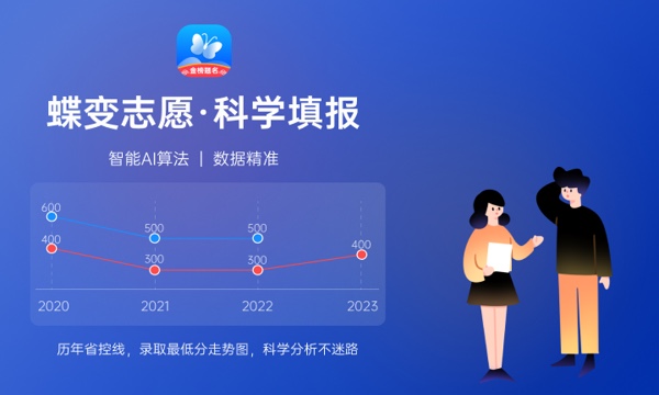 2024黑龙江舞蹈统考一分一段表 最新成绩排名