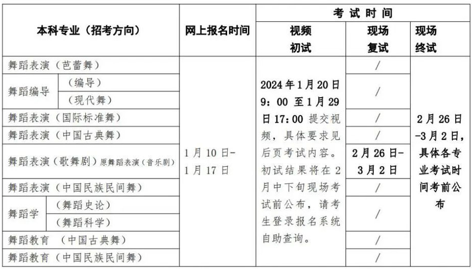 2024北京舞蹈学院艺术类校考考试时间 各科目考试安排