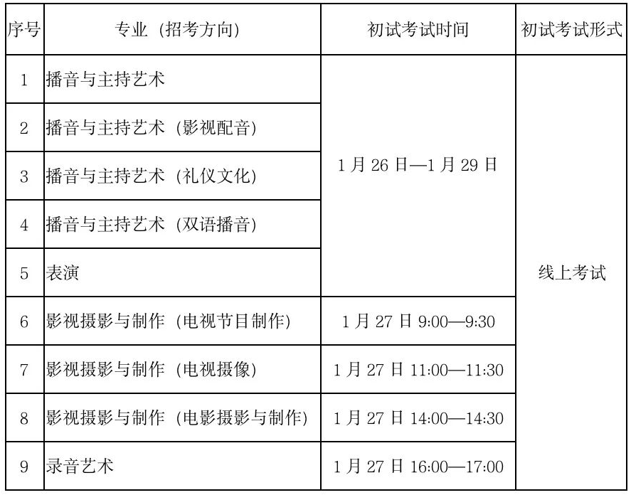 2024浙江传媒学院校考时间 各专业考试安排