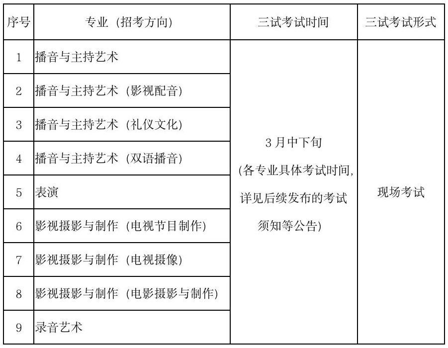 2024浙江传媒学院校考时间 各专业考试安排