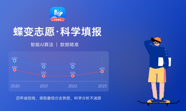 2024湖南大专院校排行榜 最新专科学校排名