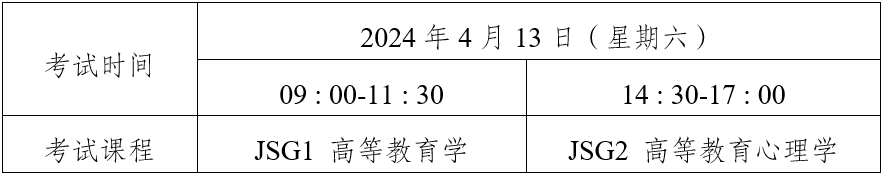 云南2024上半年高校教师资格认定考试时间及报名时间