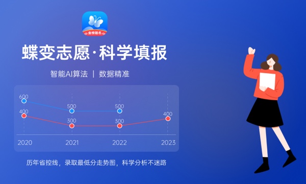 甘肃2023冬季高中学业水平考试成绩查询时间及入口