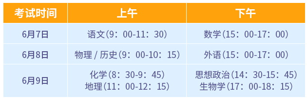 2024贵州高考时间是几月几号 各科目考试时间安排