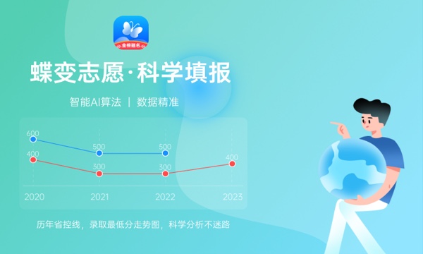 2023年深圳大学各省分数线 录取最低分是多少