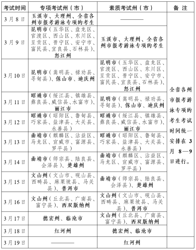 2024云南体育类专业统考时间及地点安排 几号考试