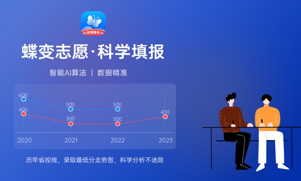 高考多少分能上湖南财政经济学院 2023录取分数线