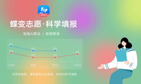 2023年贵州交通职业技术学院各省分数线 录取最低分是多少