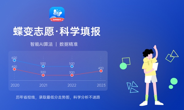2024黑龙江高职单招报名时间安排 截止到几月几号