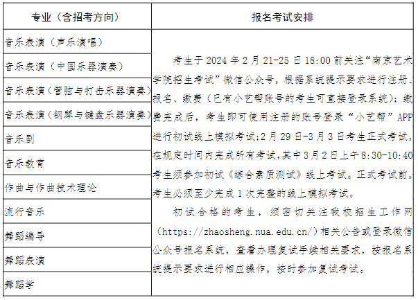2024南京艺术学院校考报名时间 什么时候开始