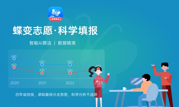 2024厦门二本公办学校有哪些 考什么比较好