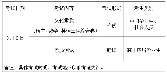 2024年山东交通职业学院单招综评招生简章