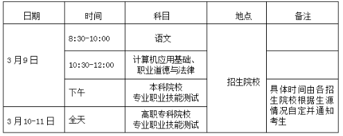 2024海南省高职分类招生考试时间 具体考试安排