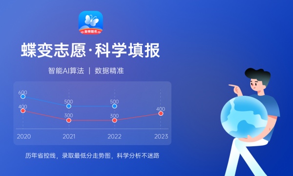2024甘肃高职分类招生志愿填报时间 什么时候开始