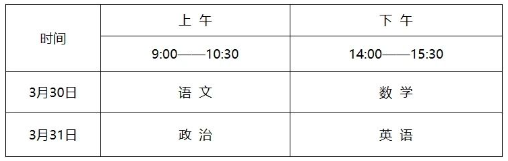 2024贵州高校体育单招文化考试时间 几号开考