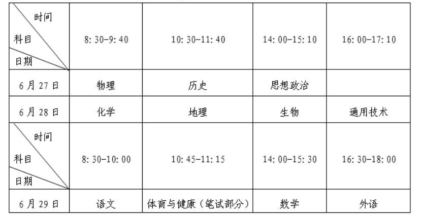 福建2024年6月高中学业水平考试时间及科目 几号开始