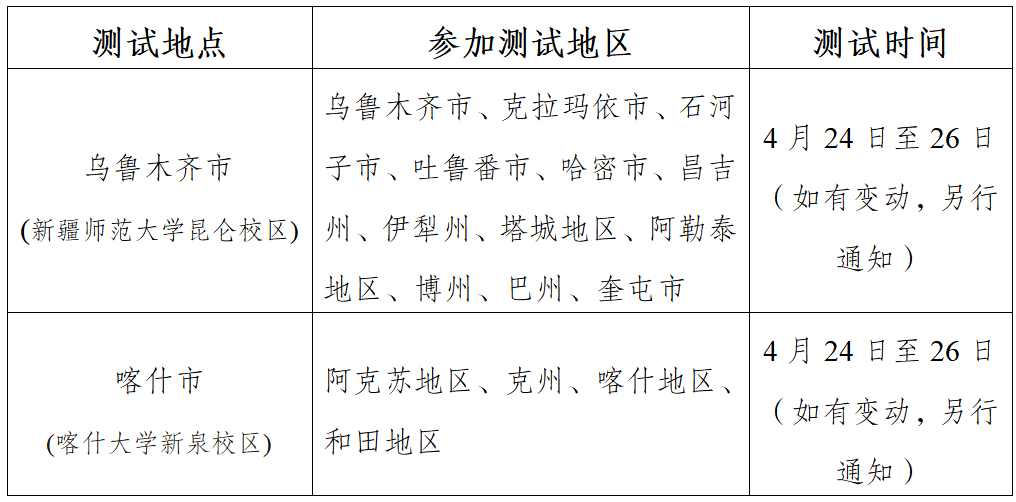 2024新疆普通高等学校招生体育测试时间 具体考试安排