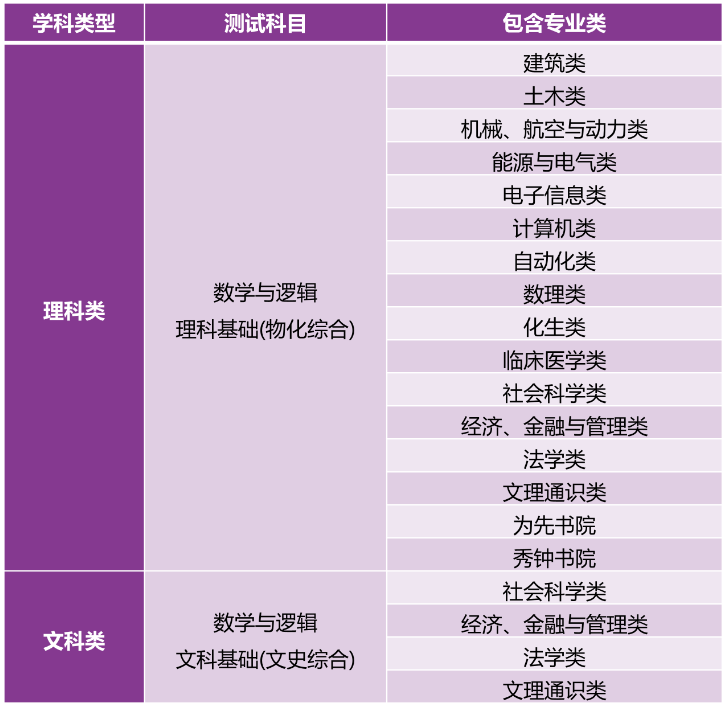 2024清华大学高校专项计划招生简章 招生计划是什么