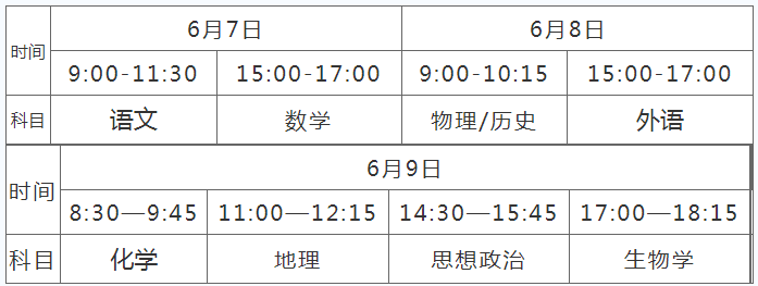 2024安徽省高考时间是几月几号 什么时候开始