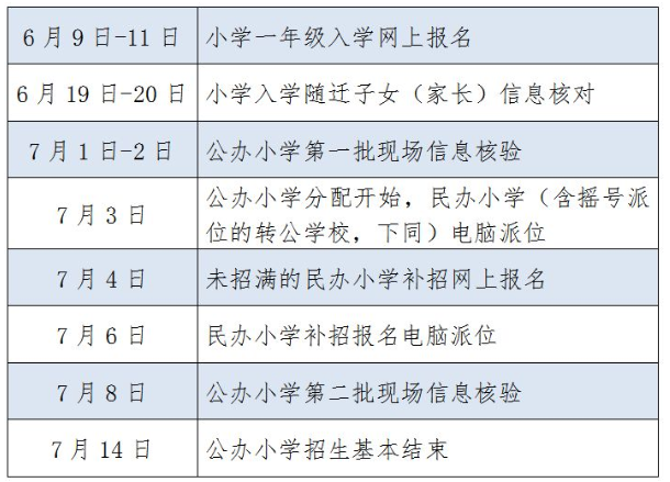 2024年杭州幼升小报名时间及报名入口