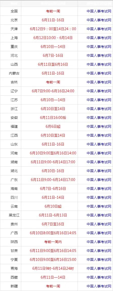 2024年全国社会工作者准考证打印时间一览表