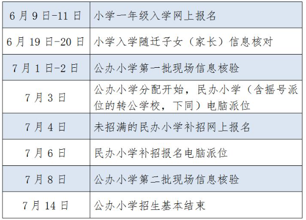 2024年杭州幼升小招生要求及時間安排