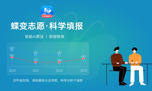 河南省文科450分的二本大学 2024哪些适合捡漏