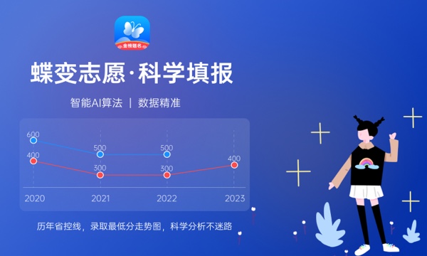 校友会2024上海民办院校排名 上海民办大学最新排行