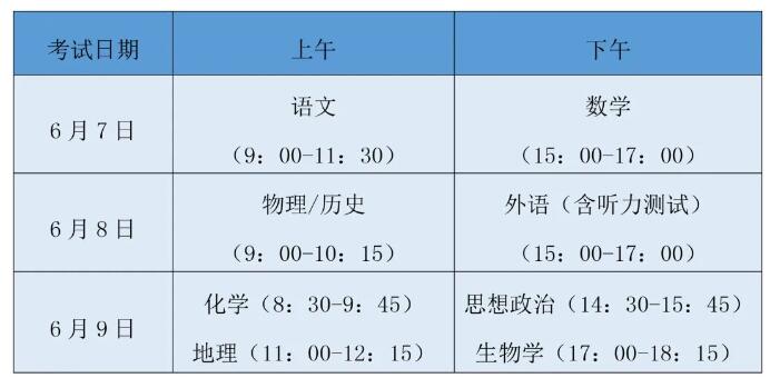 2024福建高考时间安排表 几月几号几点开考