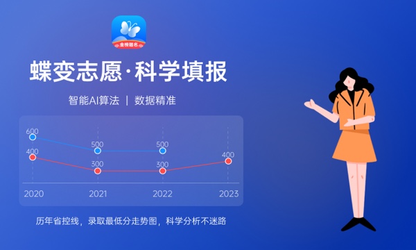 2024高考志愿填报指南：适合文科生的二本大学