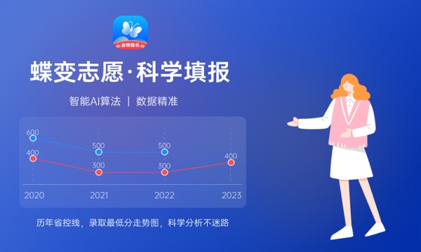 2024高考第一志愿没录取后边的志愿能不能录取