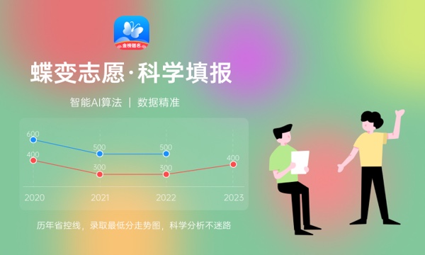 2024年贵州高职专科院校名单排名及录取分数线