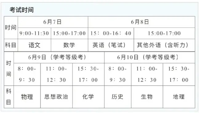 2024新高考时间科目表 各省考试时间安排