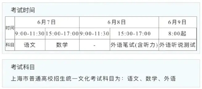 2024新高考时间科目表 各省考试时间安排