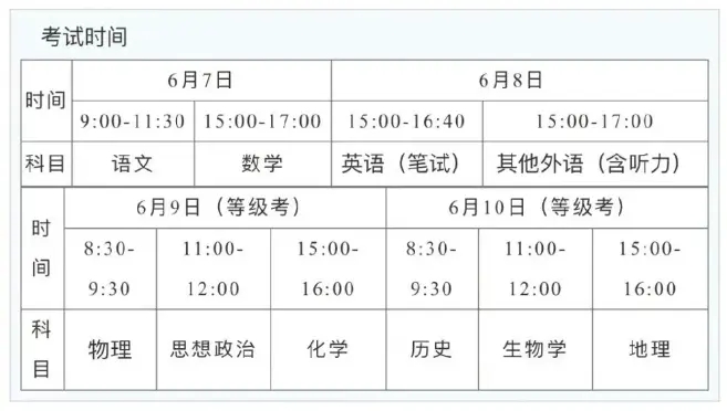 2024新高考时间科目表 各省考试时间安排