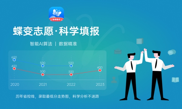 2024高考350分最好6所学校 哪些院校比较好