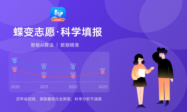 2024考上就是铁饭碗的二本大学 哪些值得报