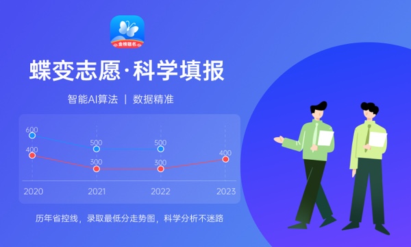 2024中国最好的十所二本理工大学 哪些学校实力强