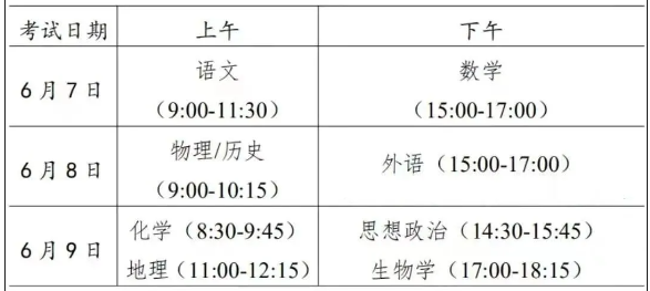 2024广东高考总分 各科目分值多少