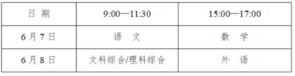 2024四川高考时间安排 各科目满分多少