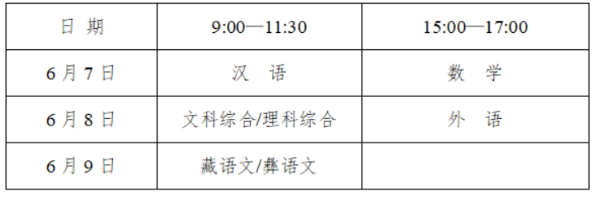 2024四川高考时间安排 各科目满分多少