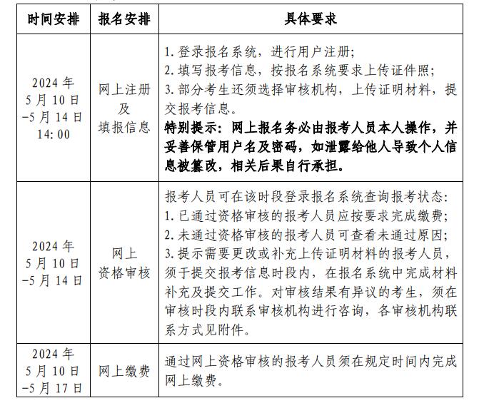 北京2024年二级造价师报名时间 几月几号报考