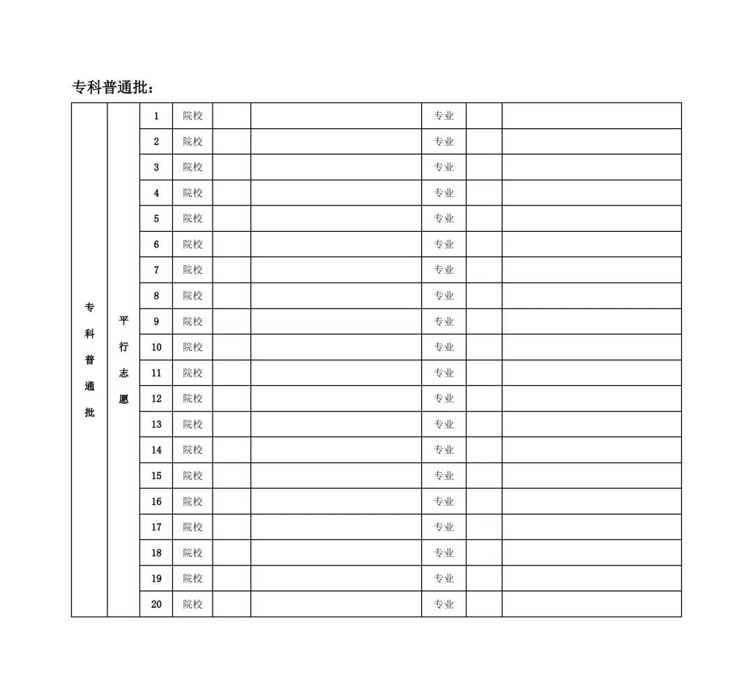 2024北京高考志愿填报样板图 报考技巧有哪些