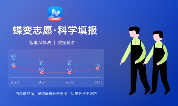 2024安徽师范大学王牌专业 哪些专业比较好